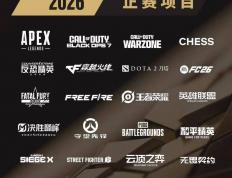 开云-王者荣耀、決(jué)胜巔(diān)峰等中国游戏入选2026电竞世界杯正赛