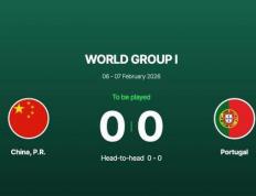 开云平台-中(zhōng)國(guó)男(nán)网派出最強(qiáng)阵容征战戴维斯盃(bēi)