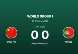 开云平台-中(zhōng)國(guó)男(nán)网派出最強(qiáng)阵容征战戴维斯盃(bēi)